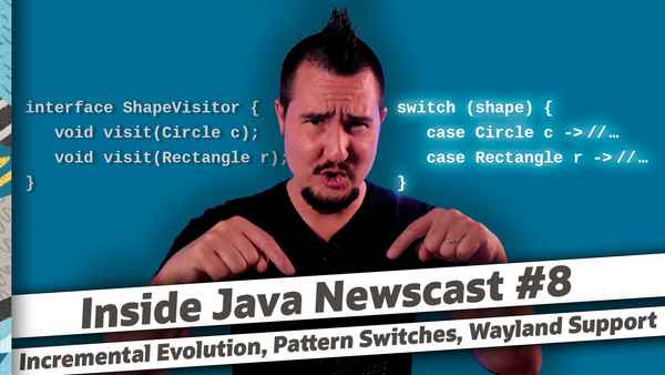 Image with slug inside-java-newscast-8